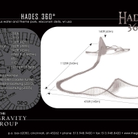 Hades-360-Postcard-back