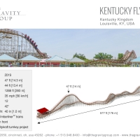 1_Kentucky-Kingdom-Postcard-BACK