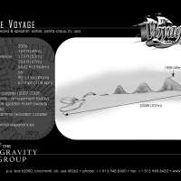 Voyage-Postcard-back